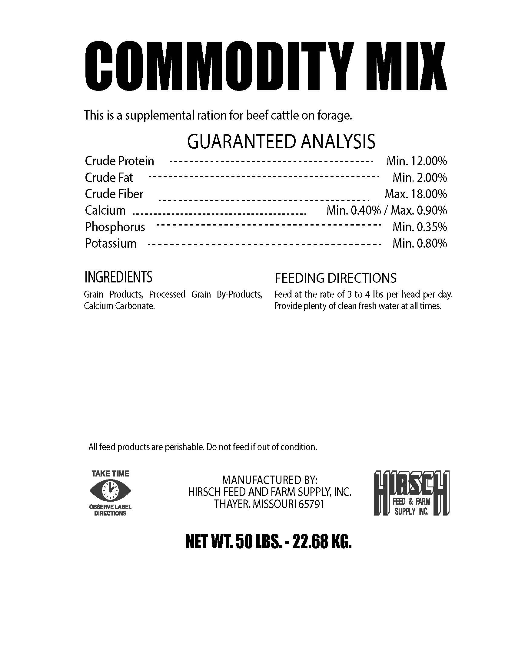 COMMODITY MIX 12%