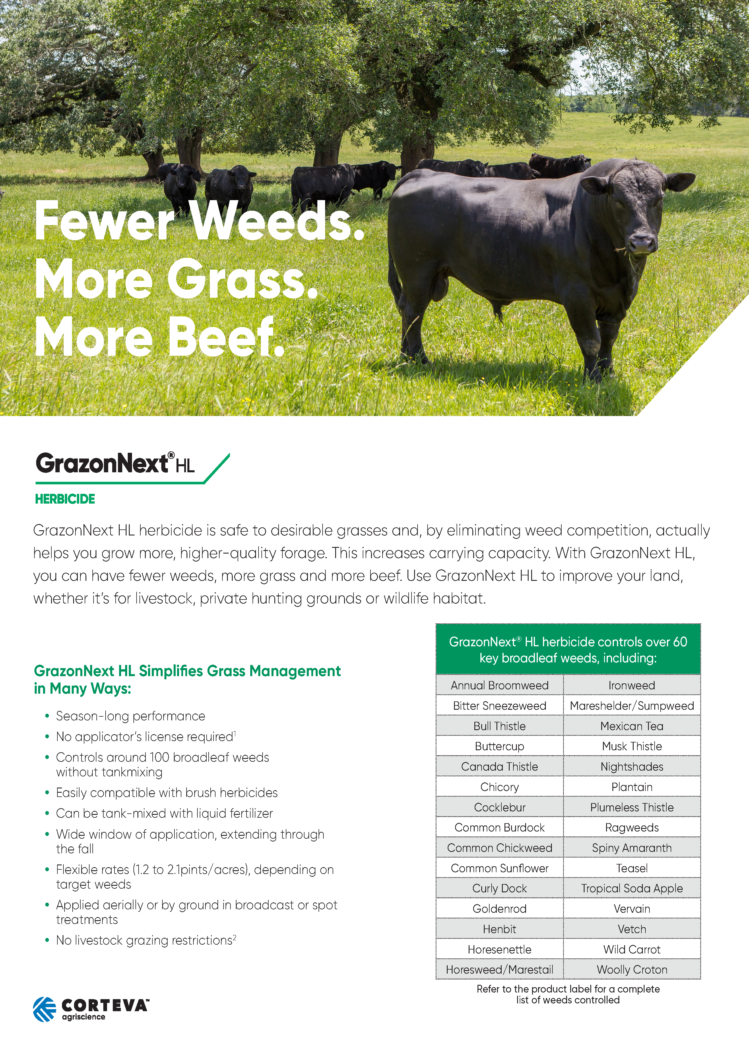 GRAZON NEXT HL - 2 GALLON