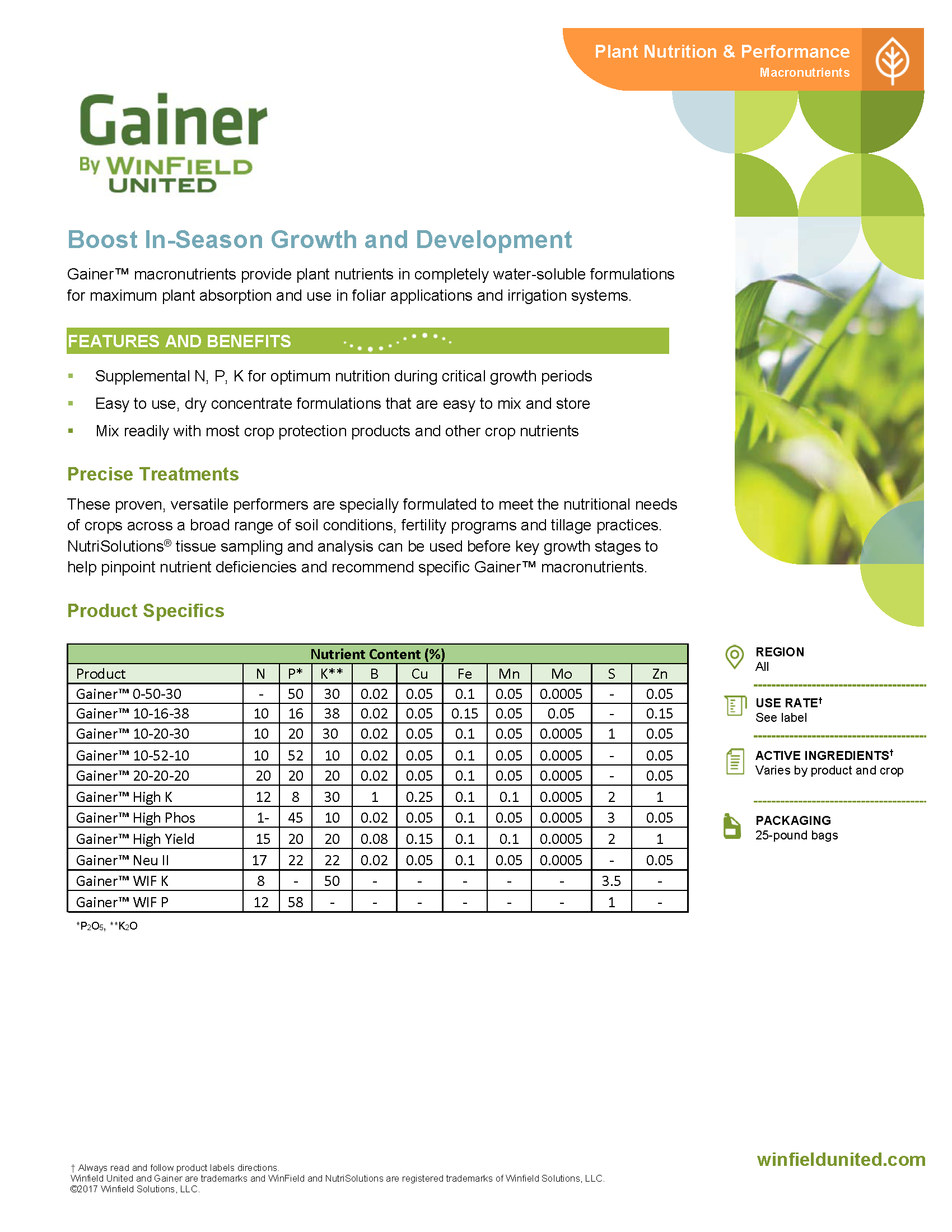 GAINER FERTILIZER 20-20-20