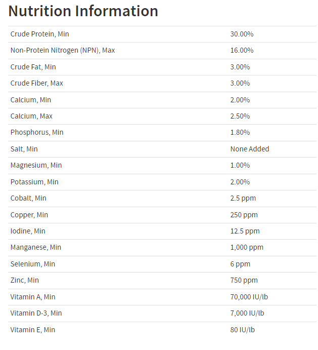 CRYSTALYX HE-30% 200#