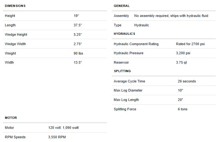 DR 5 TON ELECTRIC LOG SPLITTER