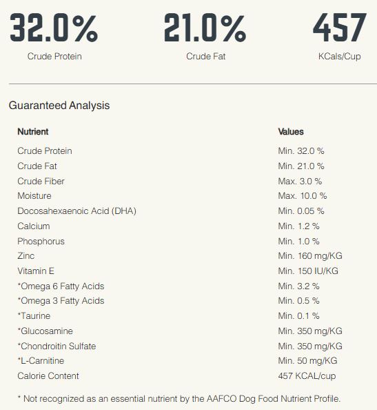 BLACK GOLD SUPER PERFORMANCE FORMULA 32/21 40#