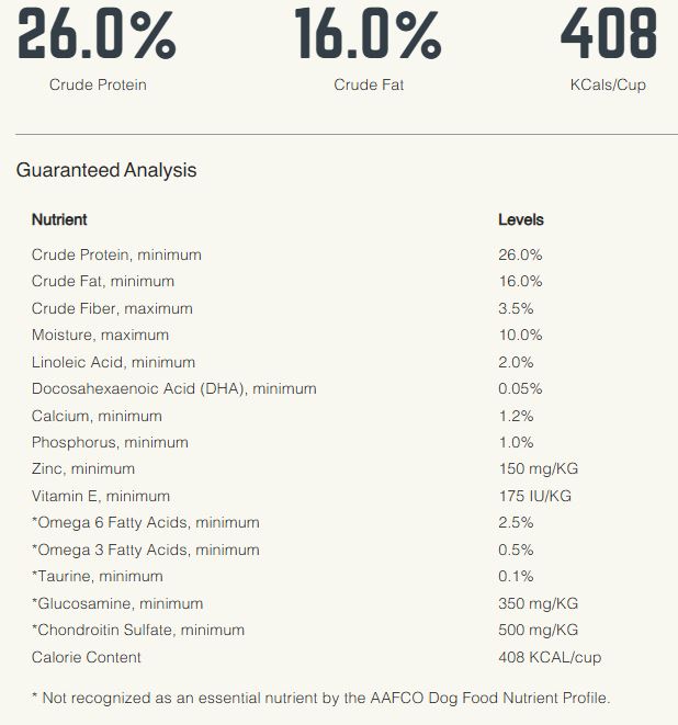 BLACK GOLD EXPLORER CHICKEN MEAL & BROWN RICE 26/16 40#