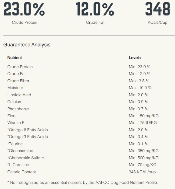 BLACK GOLD EXPLORER LARGE BREED ADULT 23/12 40#