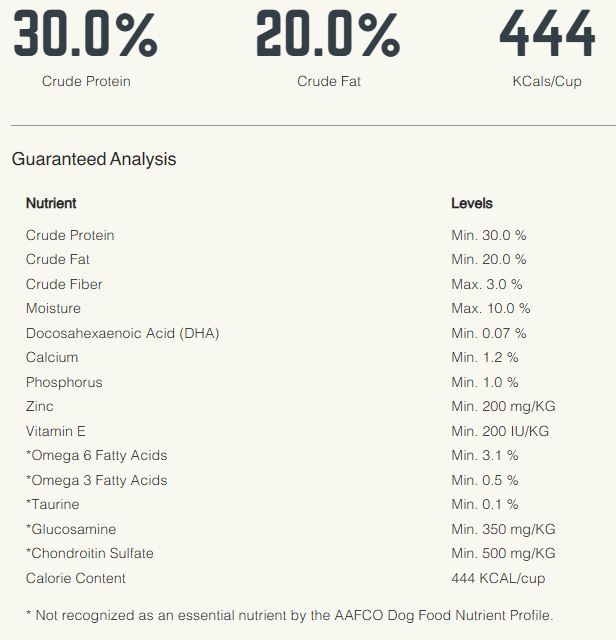 BLACK GOLD EXPLORER PUPPY 30/20 40#