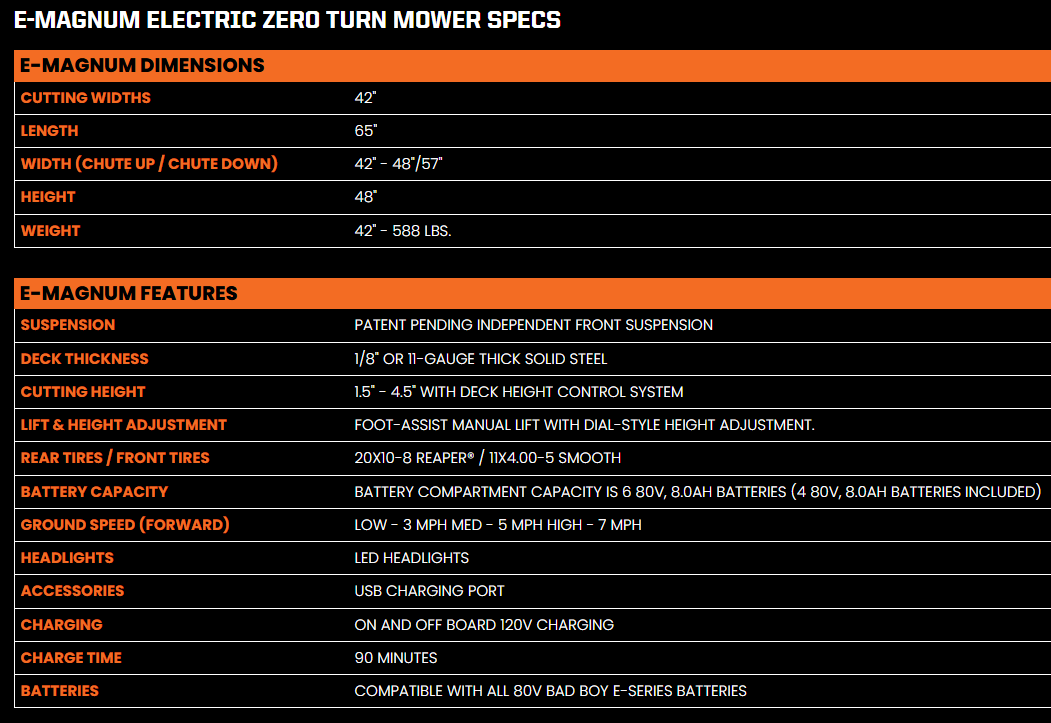 BAD BOY MOWER 42\"MAGNUM ESERIES