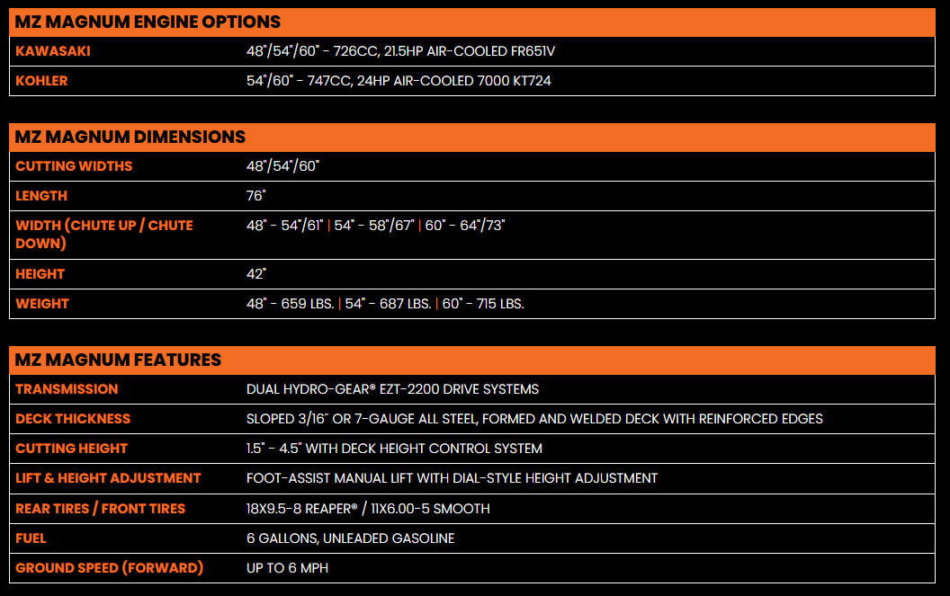 BAD BOY 54\" MAGNUM - KOHLER ENGINE