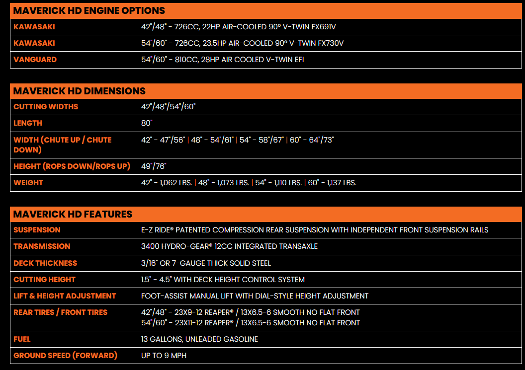 BAD BOY 54\" MAVERICK HD - KOHLER ENGINE