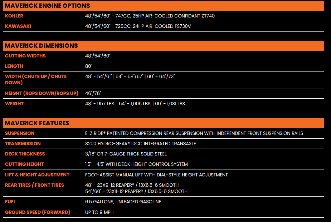 BAD BOY 60\" MAVERICK - KOHLER ENGINE