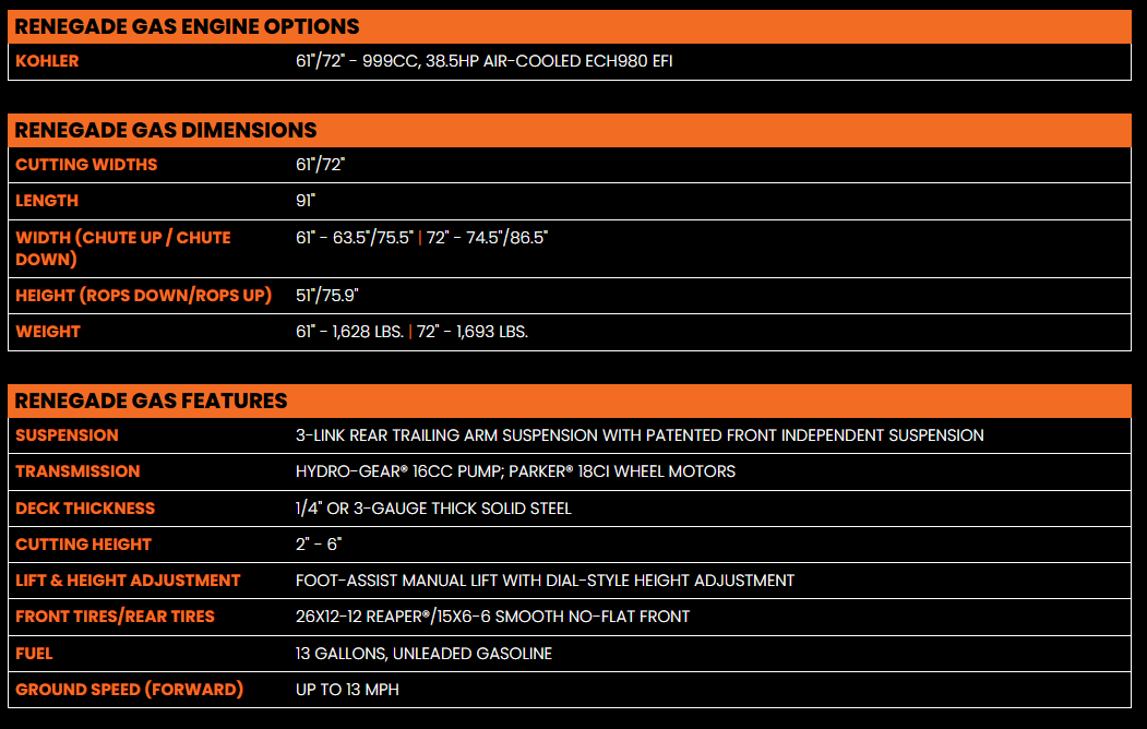 BAD BOY 61\" RENEGADE - KOHLER ENGINE