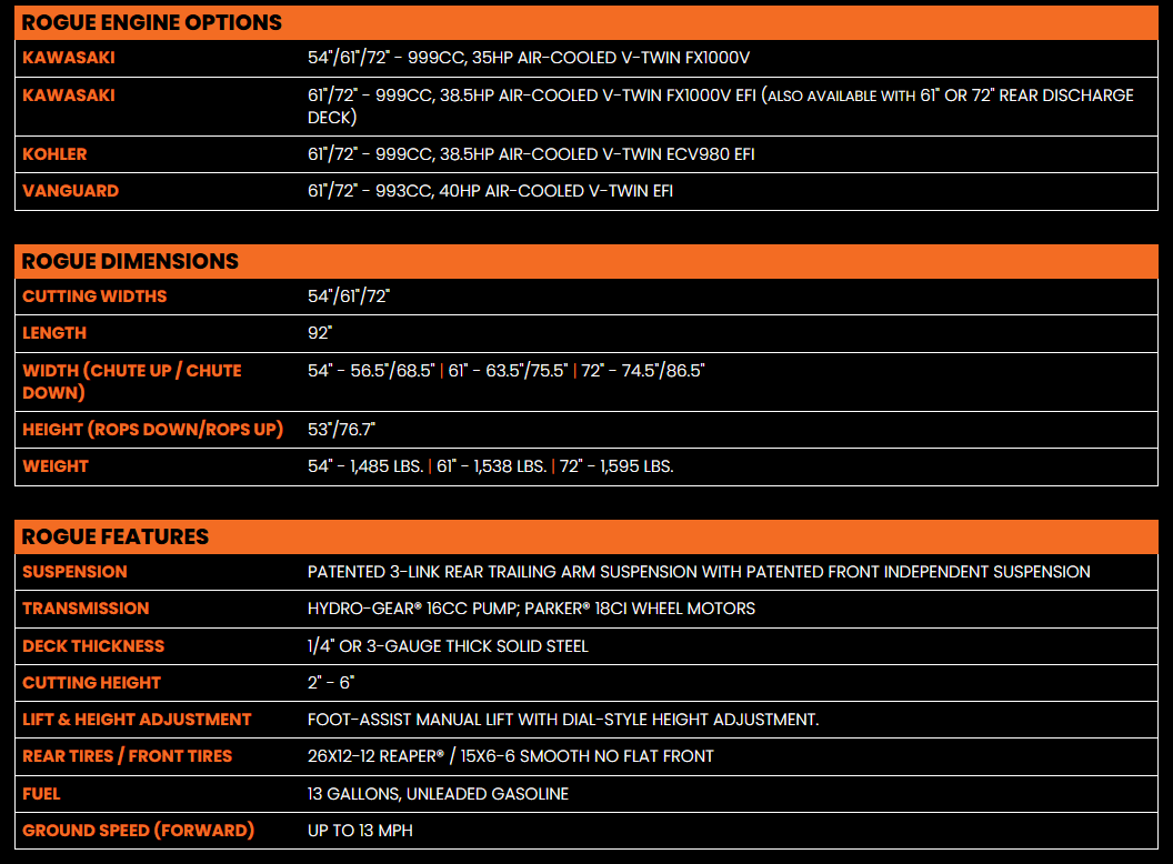 BAD BOY 72\" ROGUE - 38.5 KAWASAKI EFI ENGINE