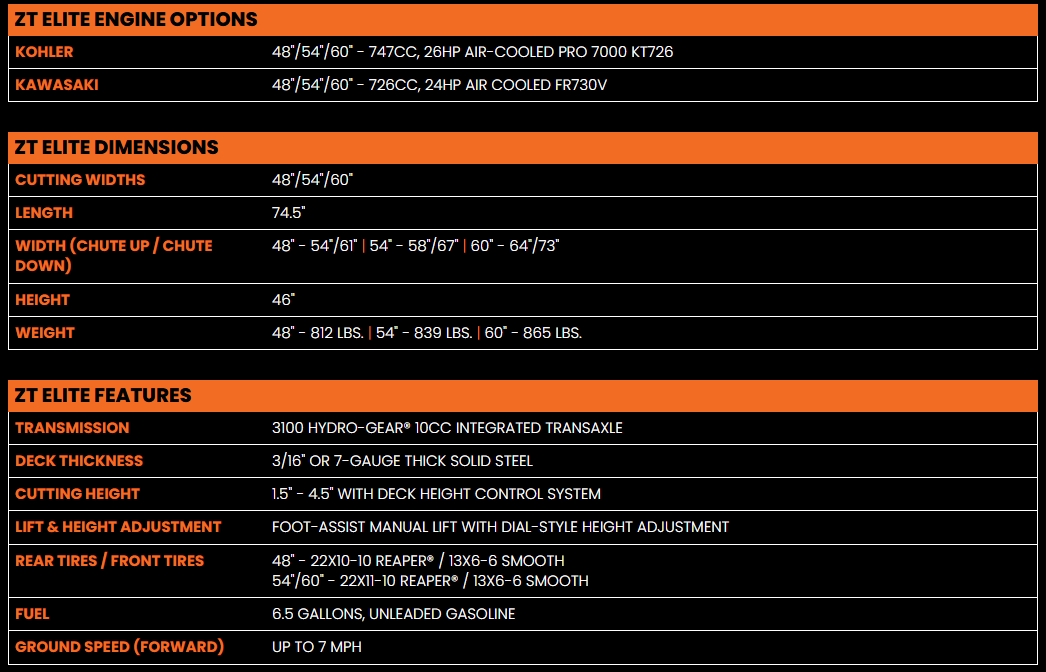 BAD BOY 48\" ZT ELITE - KOHLER ENGINE
