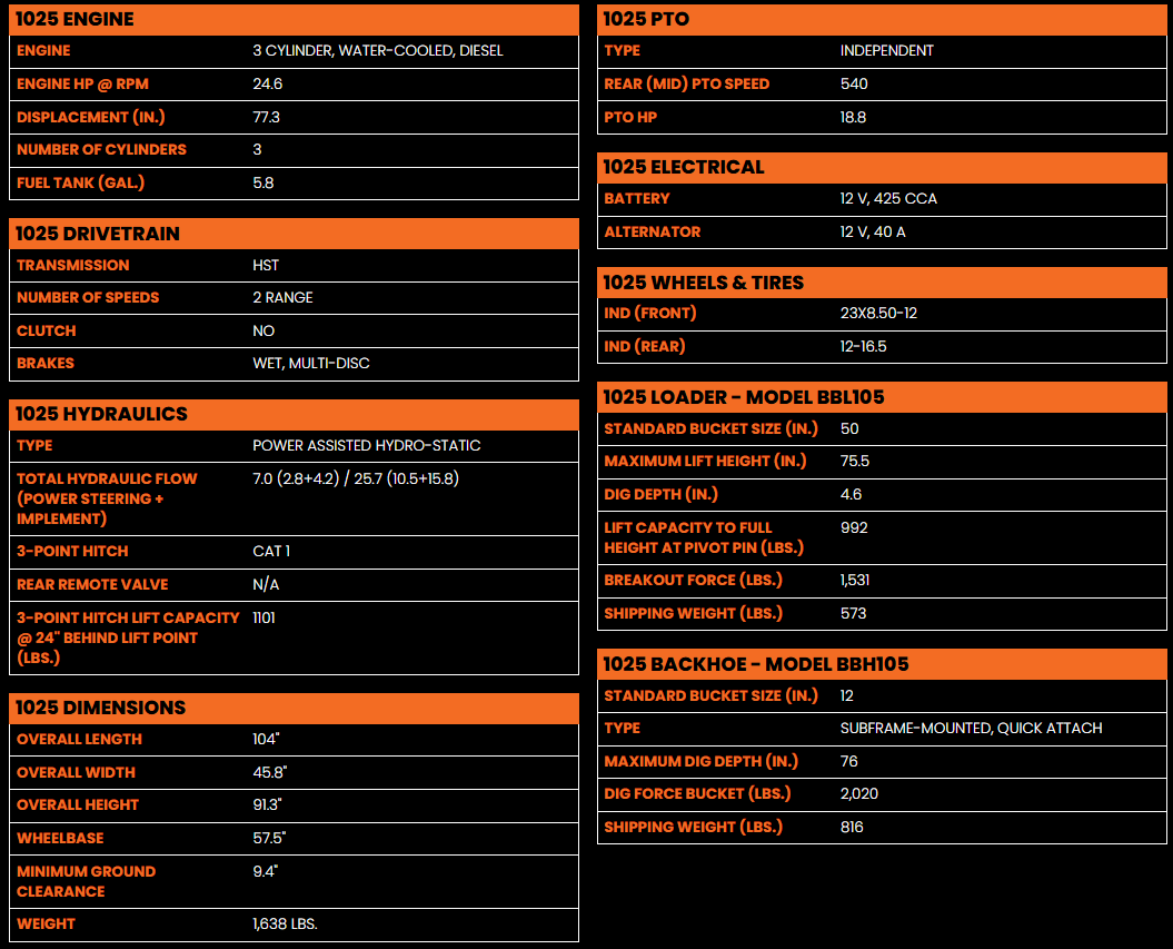 BAD BOY 1025 SUB-COMPACT TRACTOR