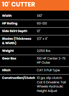 BAD BOY 10\' HEAVY DUTY  ROTARY CUTTER