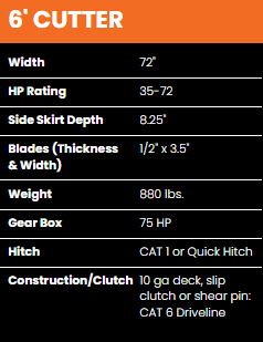 BAD BOY 6\' ROTARYCUTTER SCLUTCH