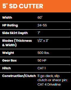 BAD BOY 5\' STANDARD DUTY ROTARY CUTTER