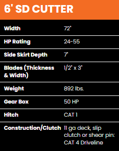 BAD BOY 6\' STANDARD DUTY ROTARY CUTTER