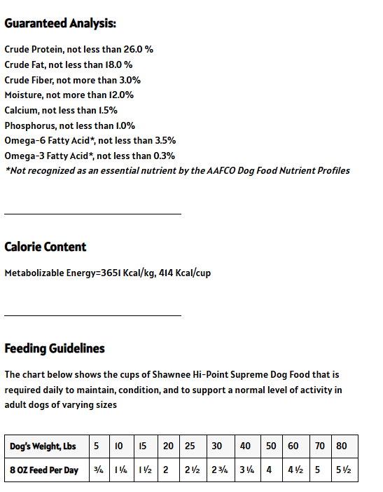 HI POINT SUPREME DOG 26-18 50#