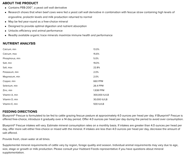 BLUEPRINT FESCUE MINERAL FEB-200