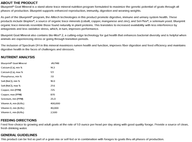 BLUEPRINT GOAT MINERAL