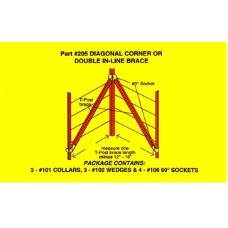 WEDGE-LOC CORNER BRACE KIT