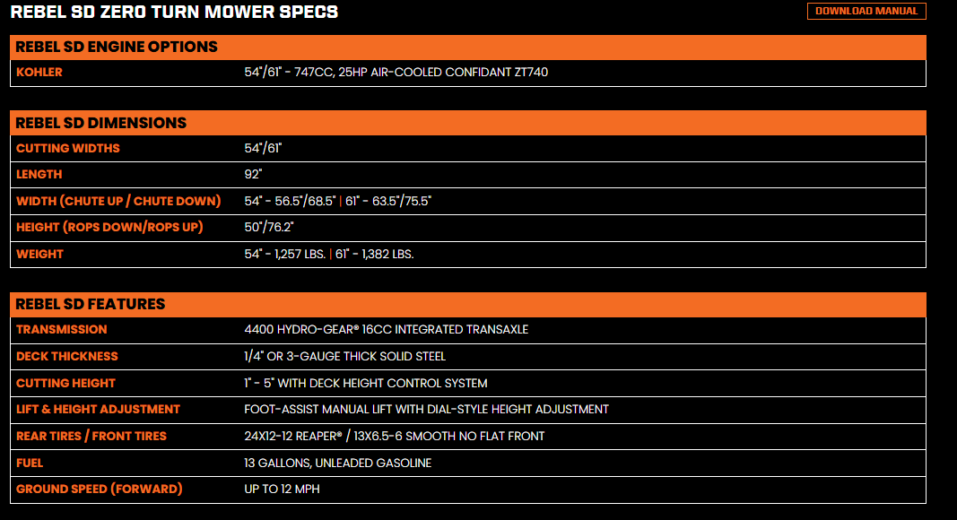 BAD BOY MOWER REBEL SD 61\" KOH