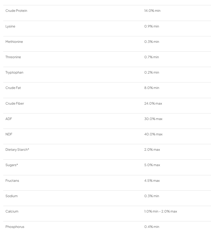 UNBEETABLE COMPLETE PELLETS