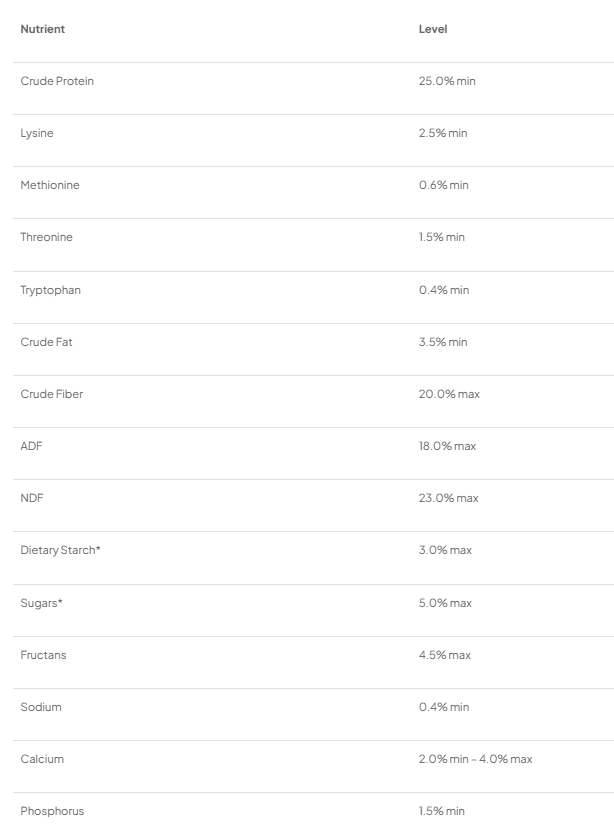 UNBEETABLE BALANCE FEED