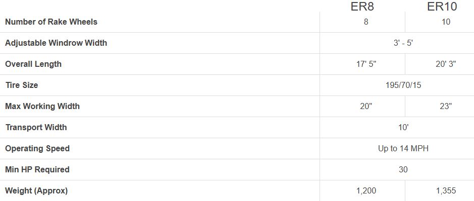 RHINO ER8 ECONO HAY RAKE