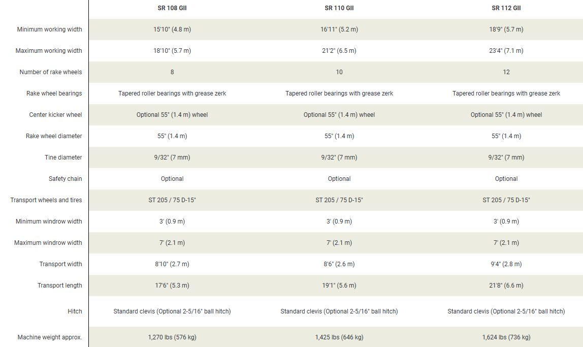 KUHN SR 108 GII - 8 WHEEL HAY RAKE