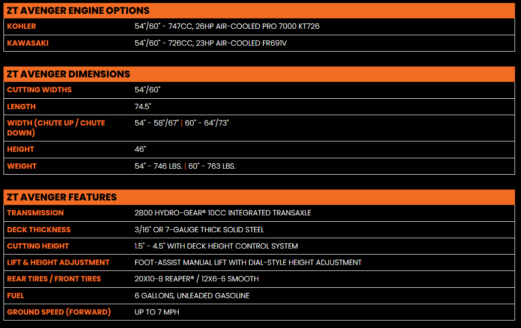 BAD BOY 60\" AVENGER - KOHLER ENGINE
