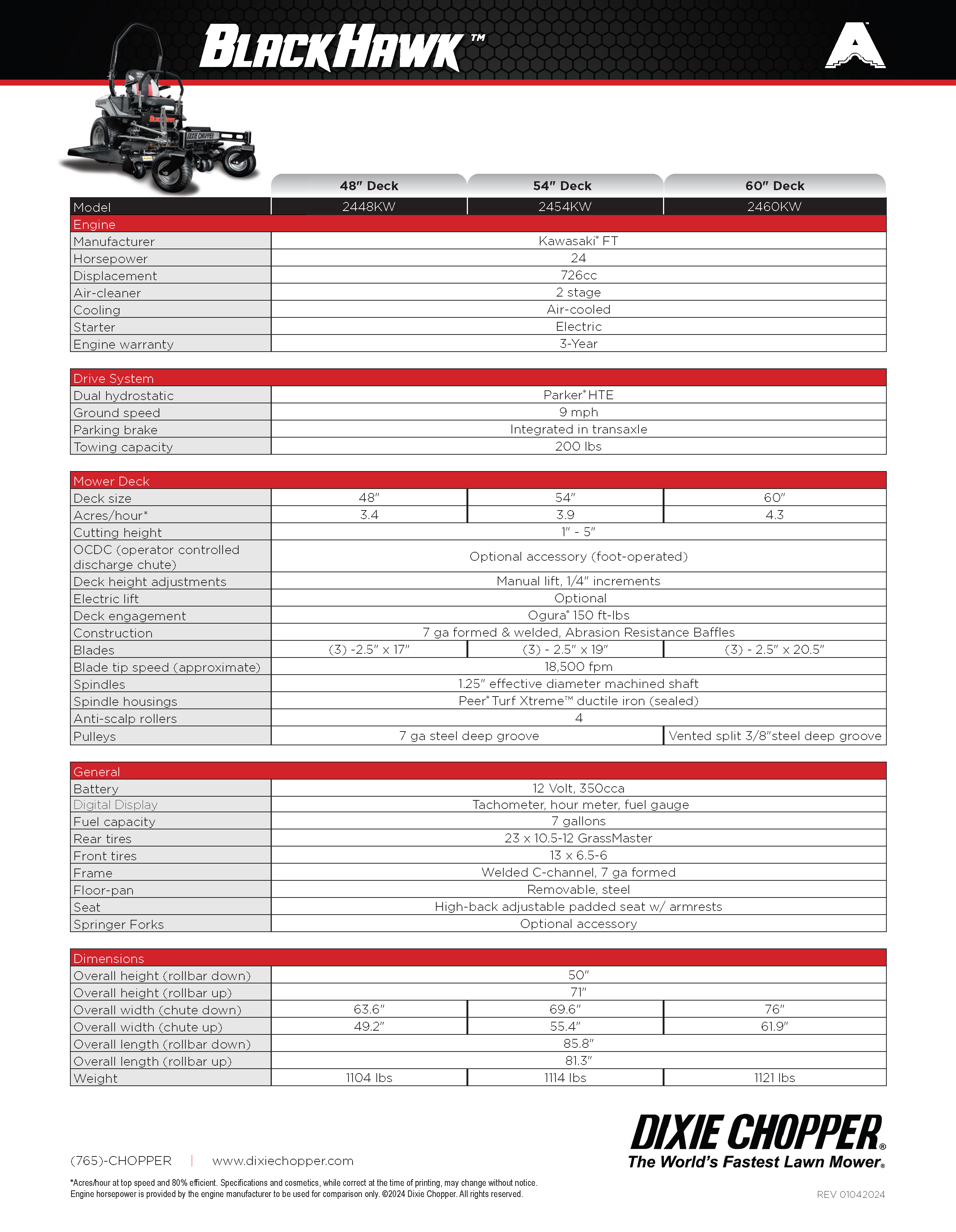 DIXIE CHOPPER 54\" BLACKHAWK - KAWASAKI