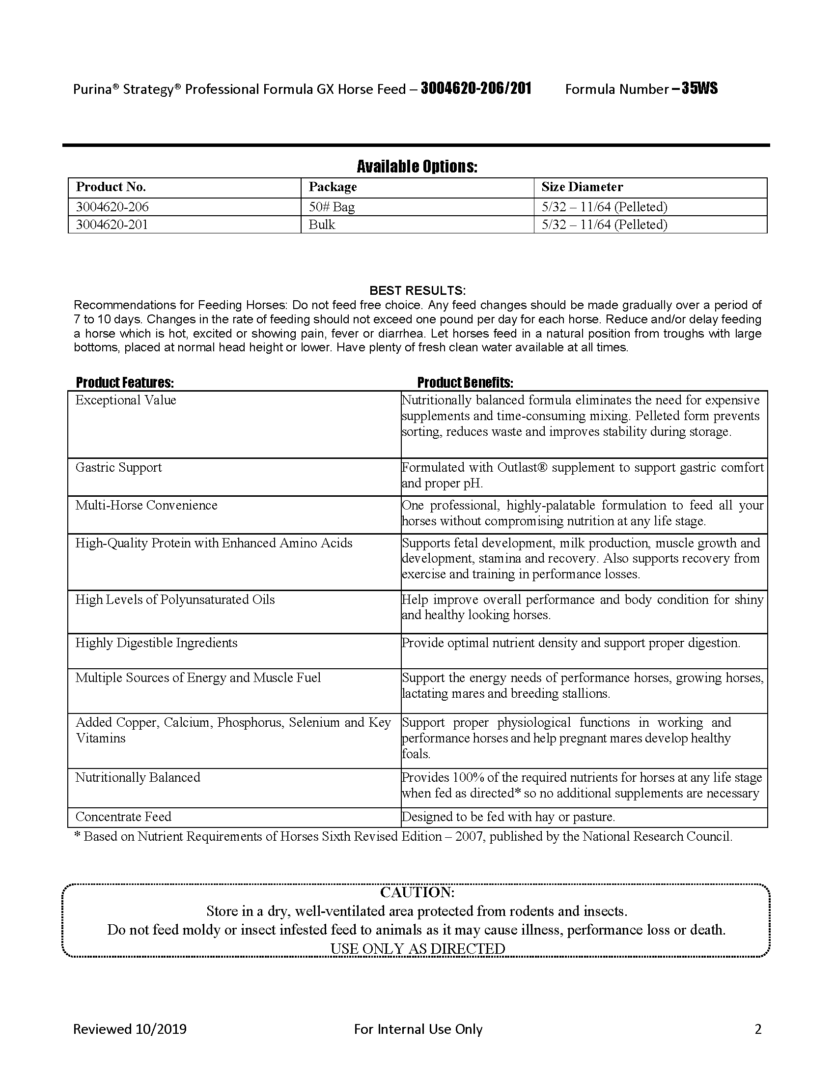 PURINA STRATEGY PROFESSIONAL FORMULA GX PELLET - 50#