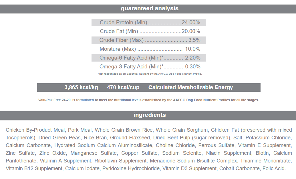 VALUPAK GRAIN FREE 24-20 SILVER