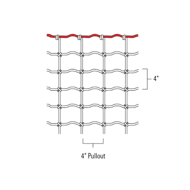 RED BRAND SHEEP & GOAT WIRE 48\" X 330\'